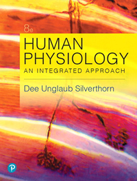 Front cover of Human Physiology: An Integrated Approach textbook